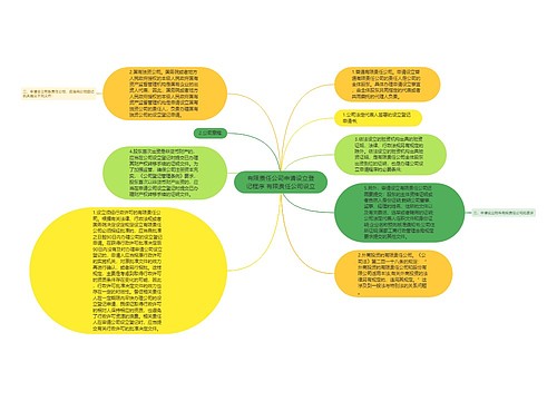 有限责任公司申请设立登记程序 有限责任公司设立