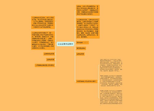 企业监事会监事会