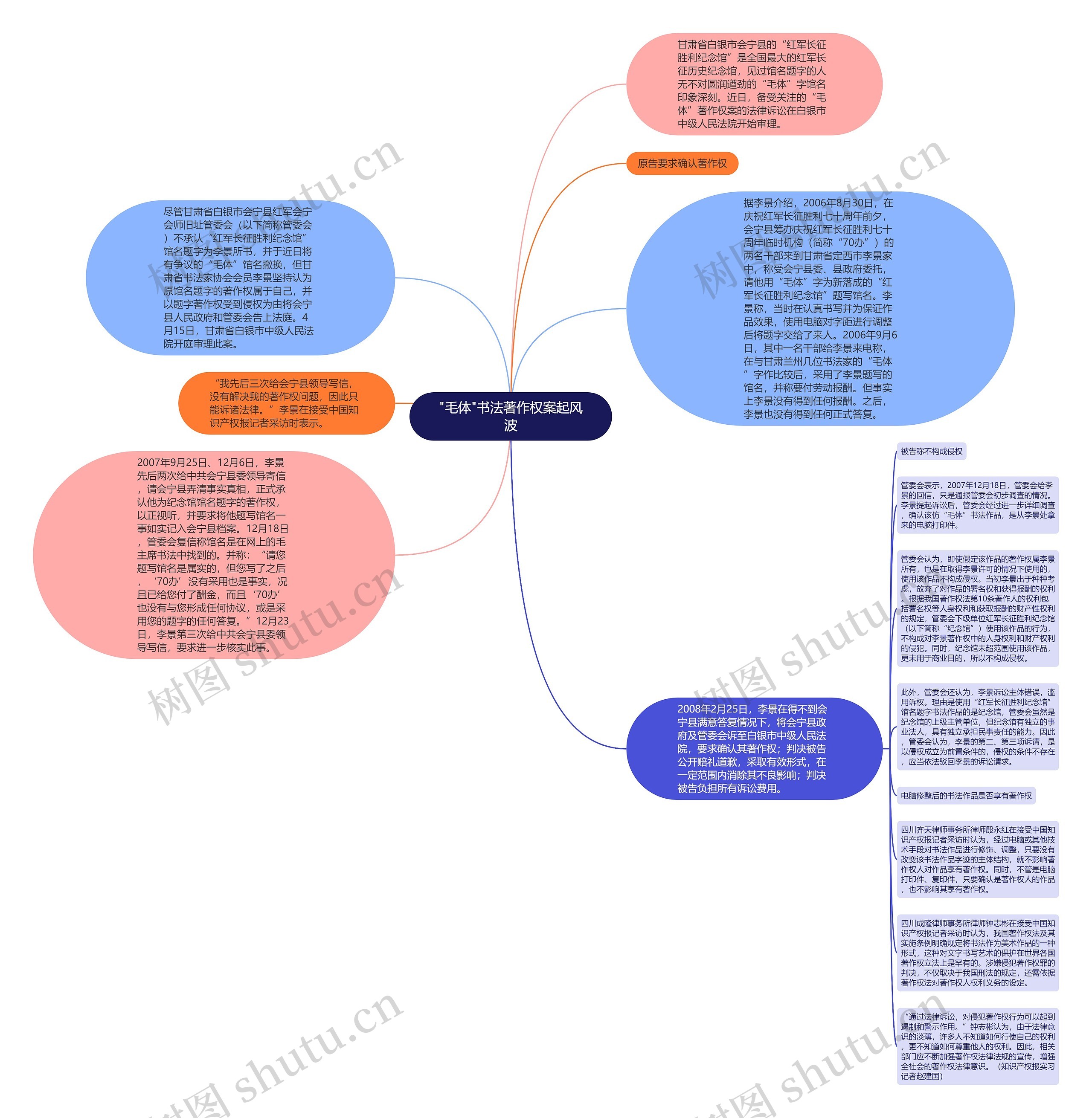 "毛体"书法著作权案起风波