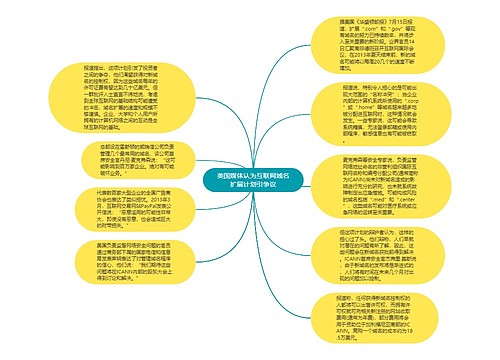 美国媒体认为互联网域名扩展计划引争议