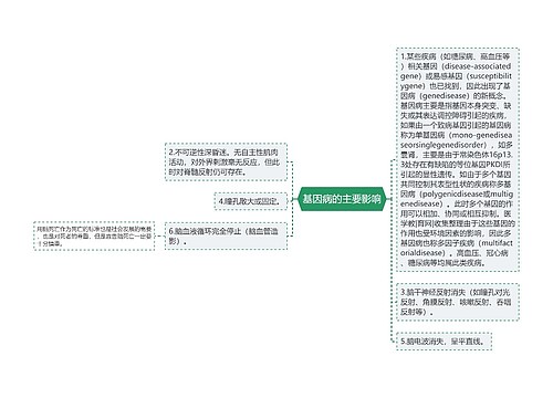 基因病的主要影响