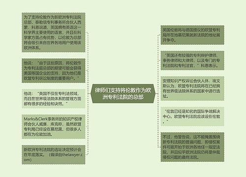 律师们支持将伦敦作为欧洲专利法院的总部