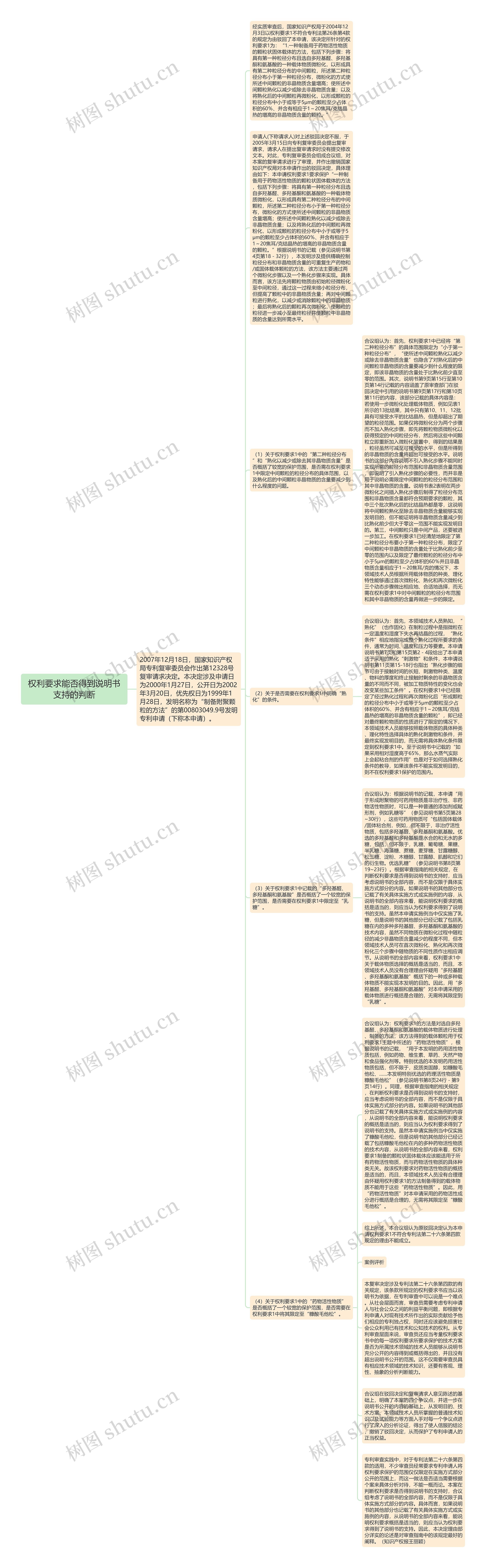 权利要求能否得到说明书支持的判断