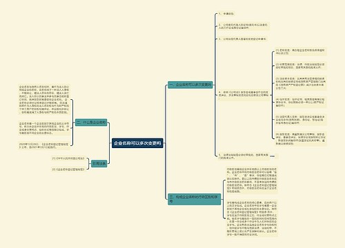 企业名称可以多次变更吗