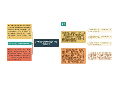 关于客观判断现有技术启示的例子