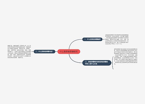 什么是录音录像版权