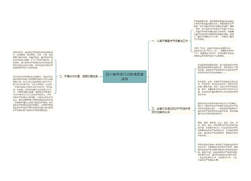 四川省专项行动取得显著成效