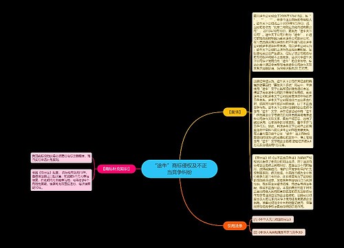 “途牛”商标侵权及不正当竞争纠纷