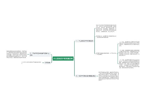 什么是知识产权权属证明