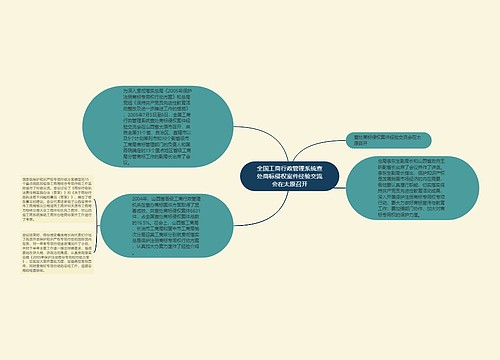 全国工商行政管理系统查处商标侵权案件经验交流会在太原召开