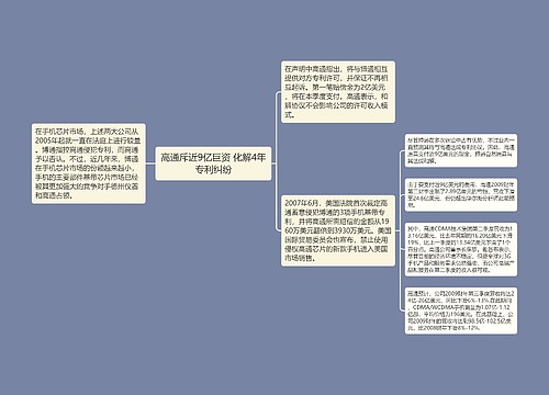 高通斥近9亿巨资 化解4年专利纠纷