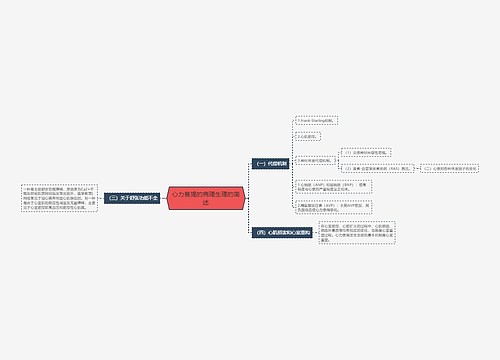 心力衰竭的病理生理的简述