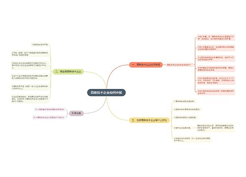 高新技术企业如何申报