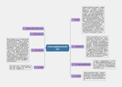 中国农业植物新品种保护状况