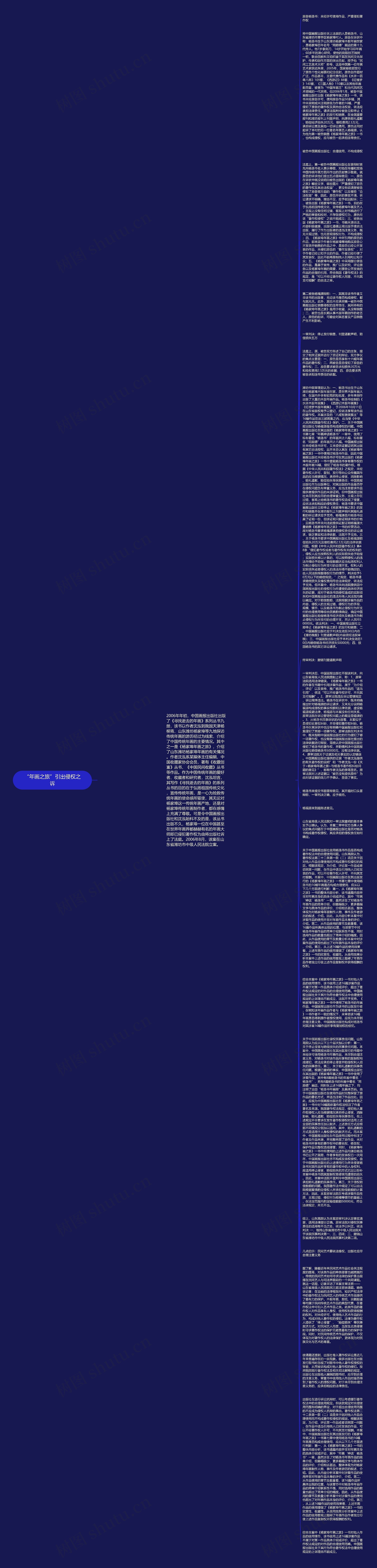 “年画之旅”引出侵权之诉思维导图