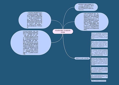 网店商标侵权 平台服务商将担责