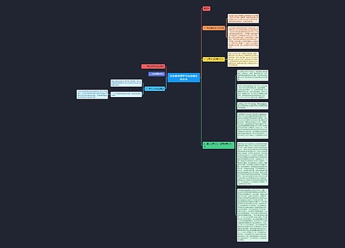 商业秘密保护与竞业禁止的关系