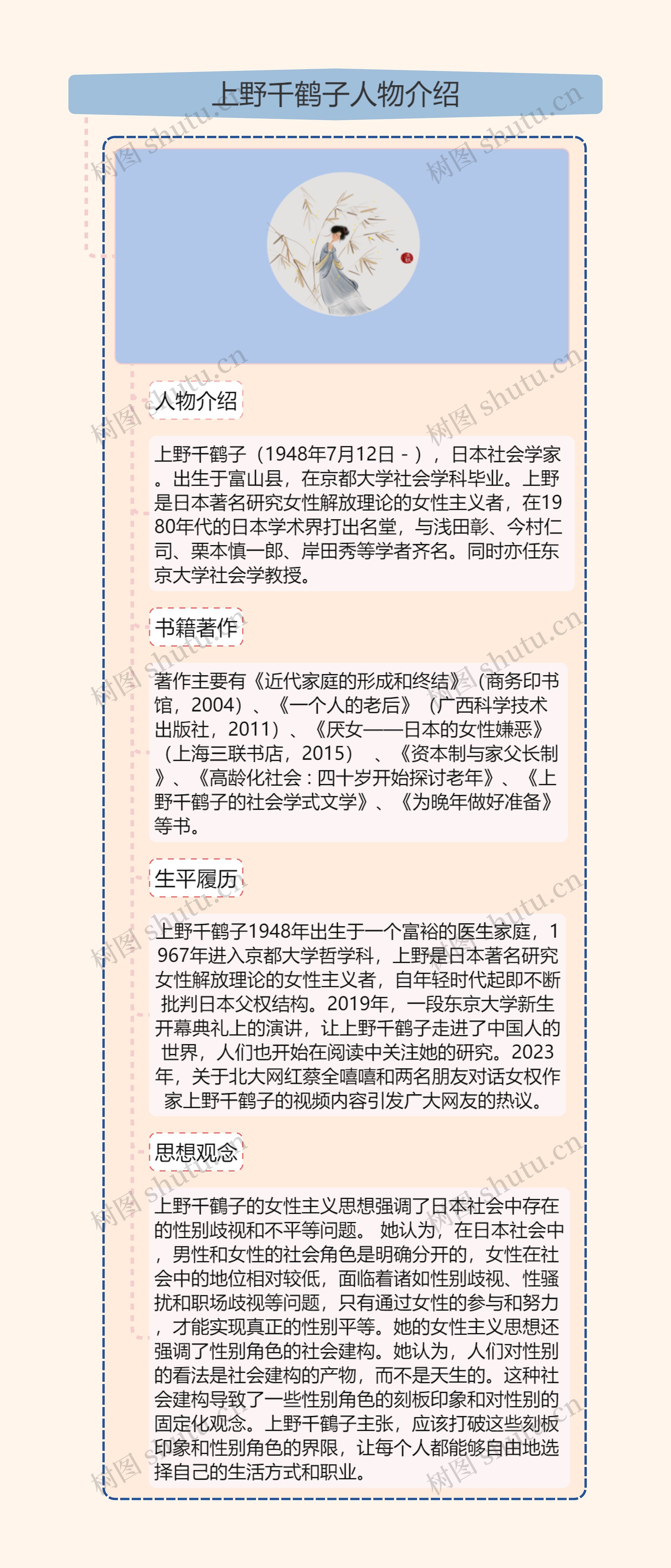上野千鹤子人物介绍
