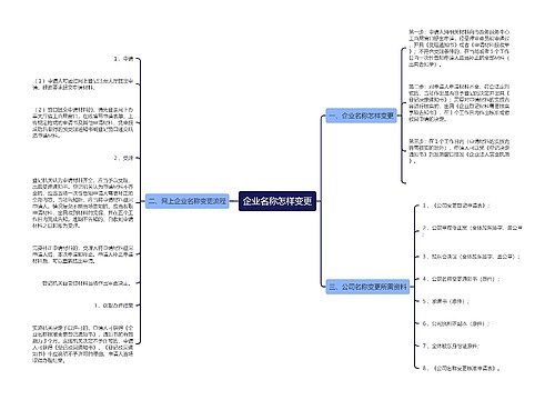 企业名称怎样变更