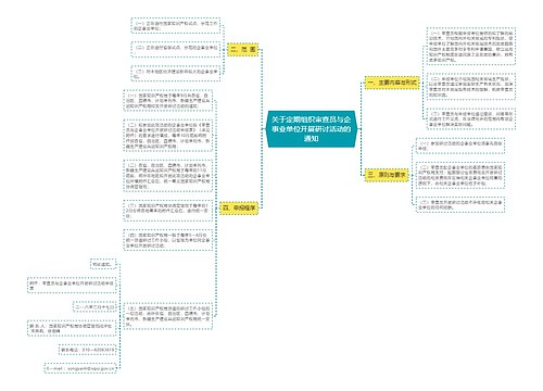 关于定期组织审查员与企事业单位开展研讨活动的通知