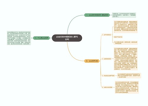 企业名称申报投资人要写全吗