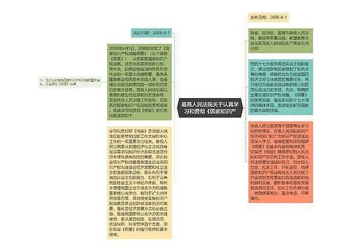 最高人民法院关于认真学习和贯彻《国家知识产