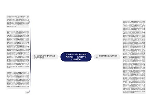 证据保全公证文书法律效力之认定——从知识产权个案说开去