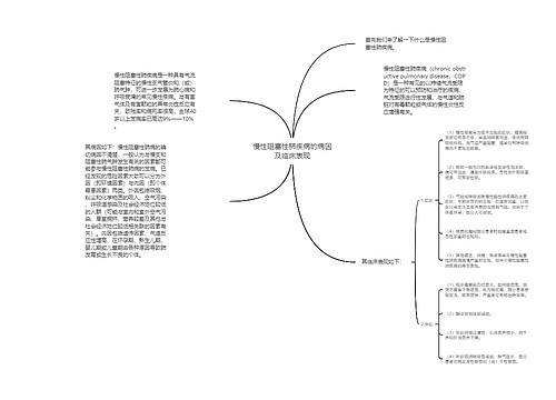 慢性阻塞性肺疾病的病因及临床表现