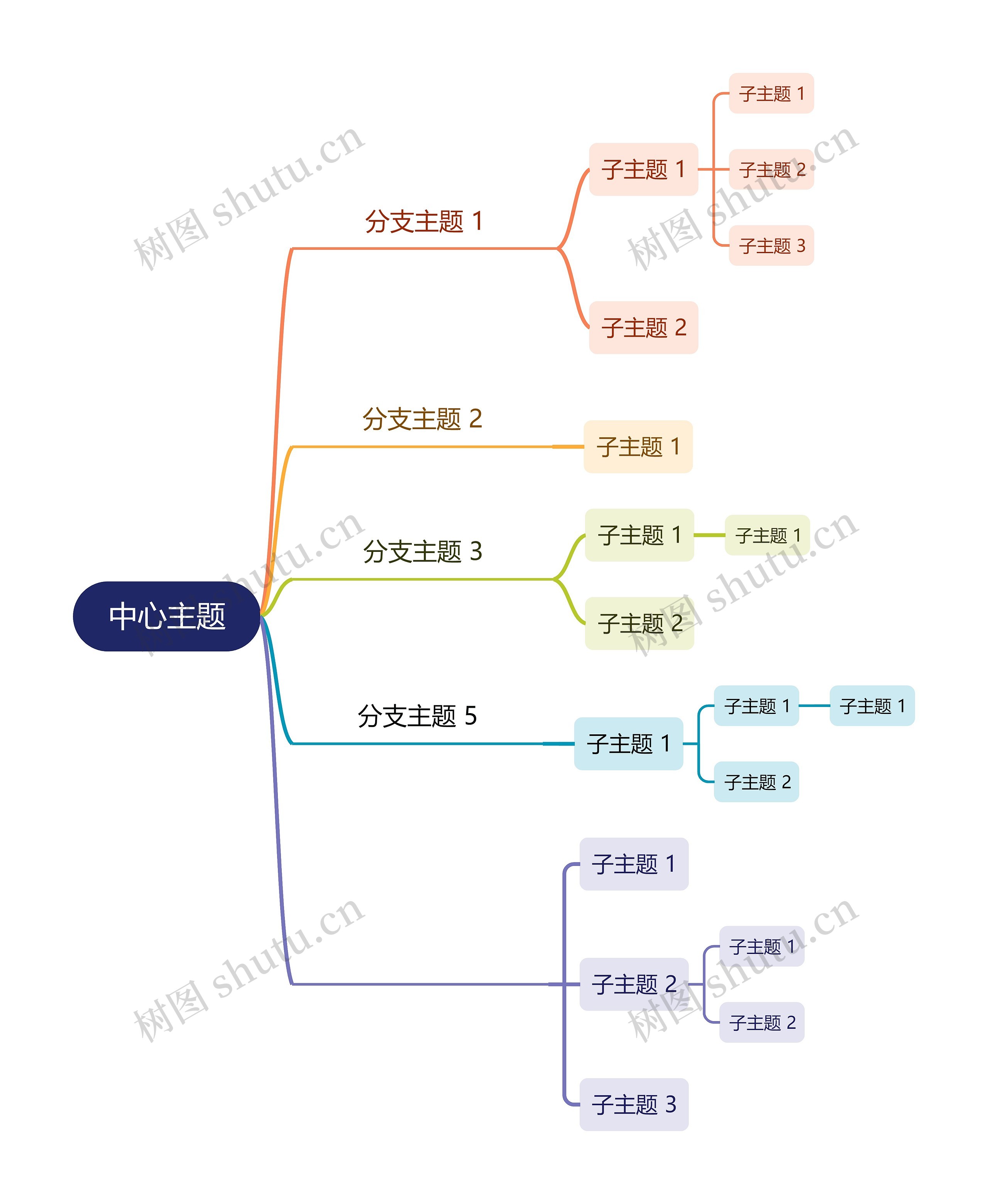 向右逻辑图模板