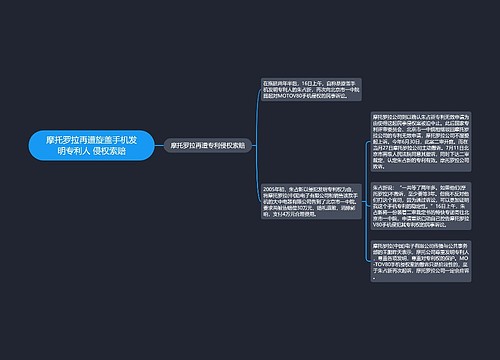 摩托罗拉再遭旋盖手机发明专利人 侵权索赔