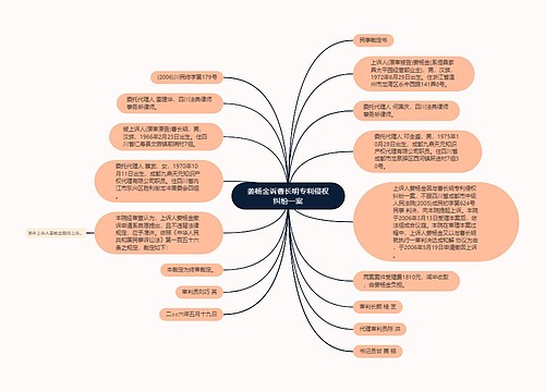 姜杨金诉曹长明专利侵权纠纷一案