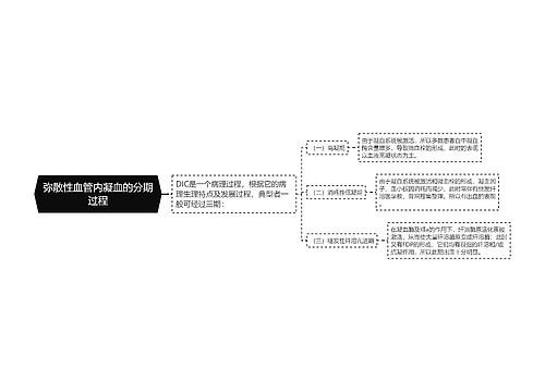 弥散性血管内凝血的分期过程