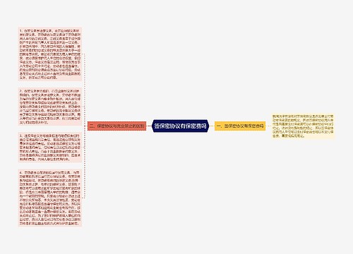 签保密协议有保密费吗