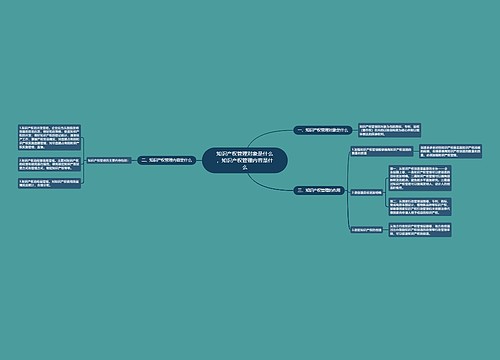 知识产权管理对象是什么，知识产权管理内容是什么