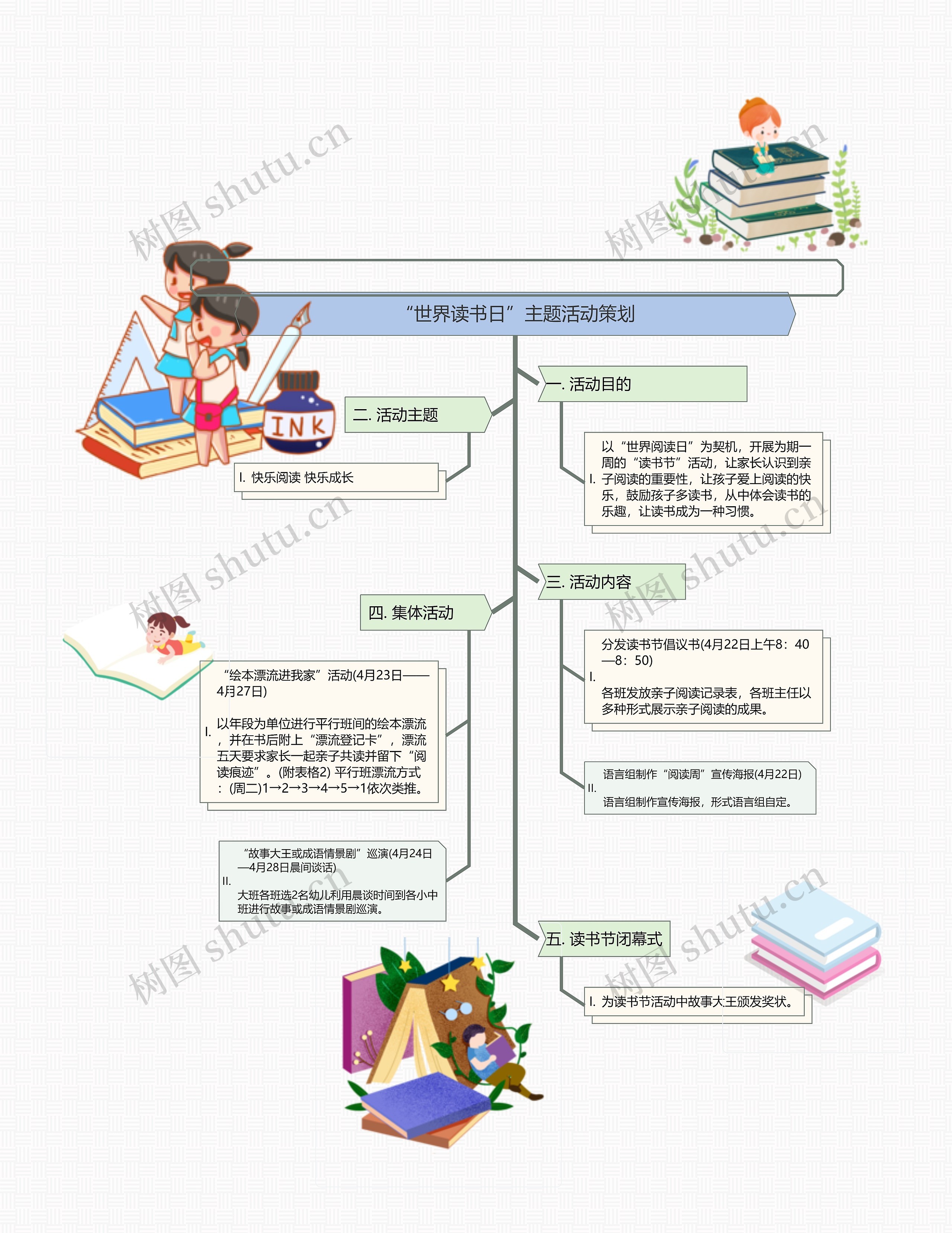 “世界读书日”主题活动策划