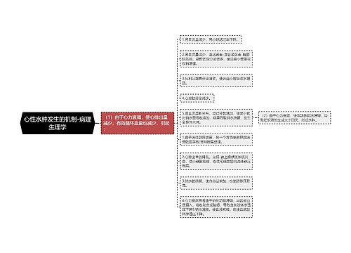 心性水肿发生的机制-病理生理学