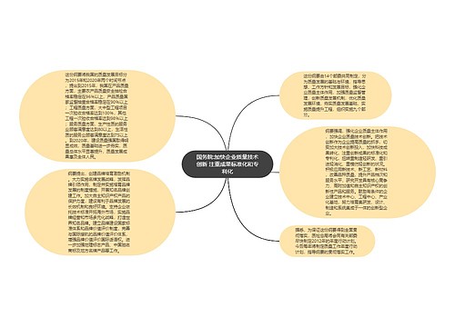 国务院:加快企业质量技术创新 注重成果标准化和专利化