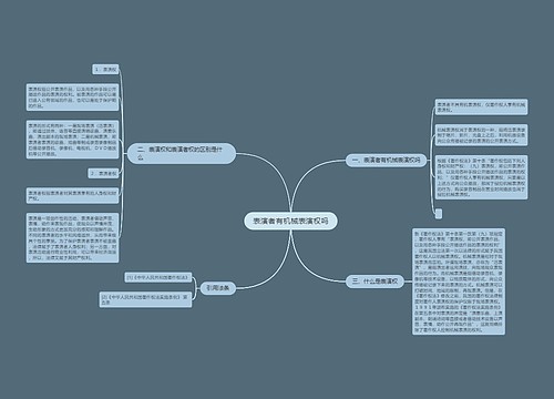 表演者有机械表演权吗