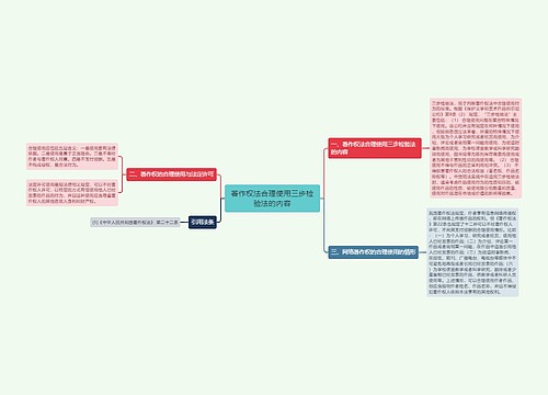 著作权法合理使用三步检验法的内容