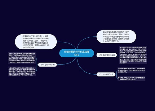 骨髓移植的排斥反应病理变化