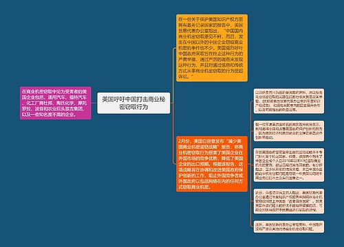 美国呼吁中国打击商业秘密窃取行为