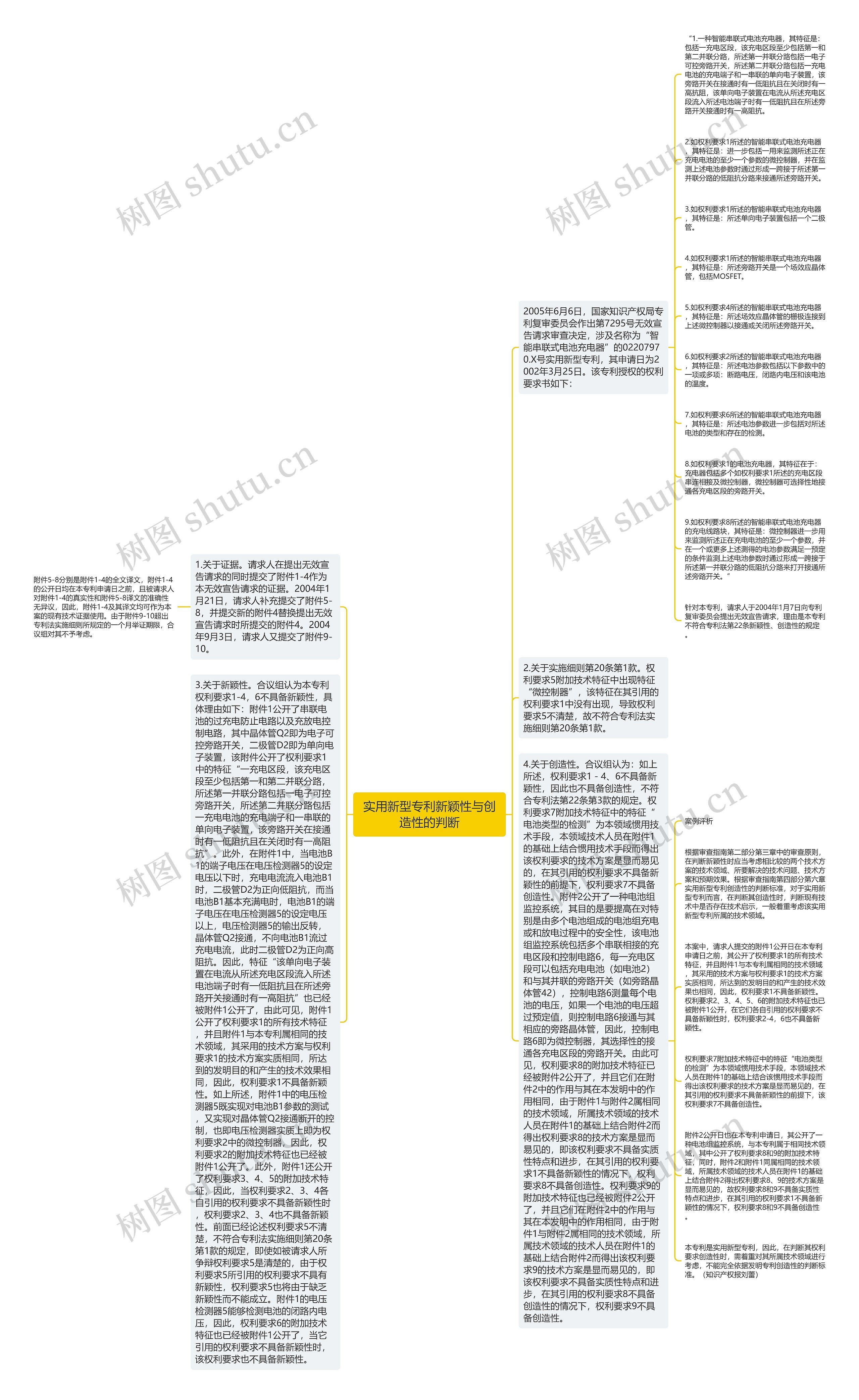 实用新型专利新颖性与创造性的判断 实用新型专利新颖性与创造性的判断