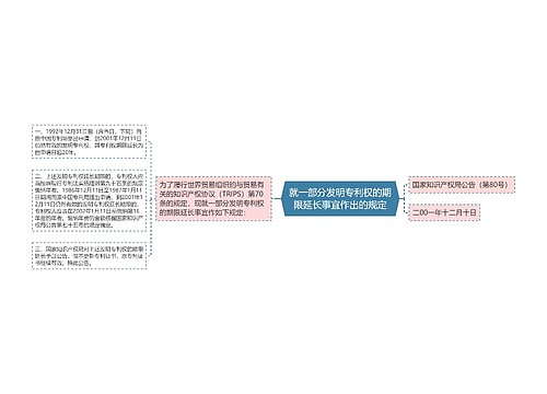 就一部分发明专利权的期限延长事宜作出的规定