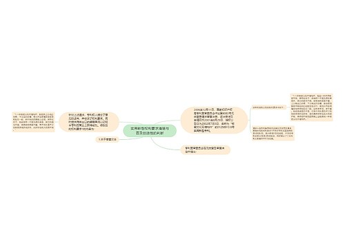 实用新型权利要求清楚与否及创造性的判断