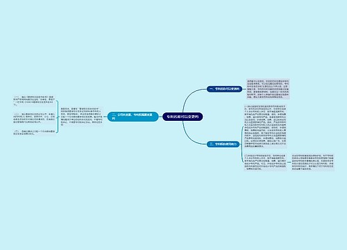 专利名称可以变更吗