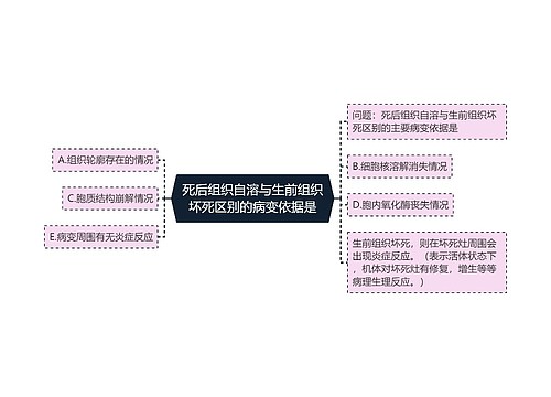 死后组织自溶与生前组织坏死区别的病变依据是