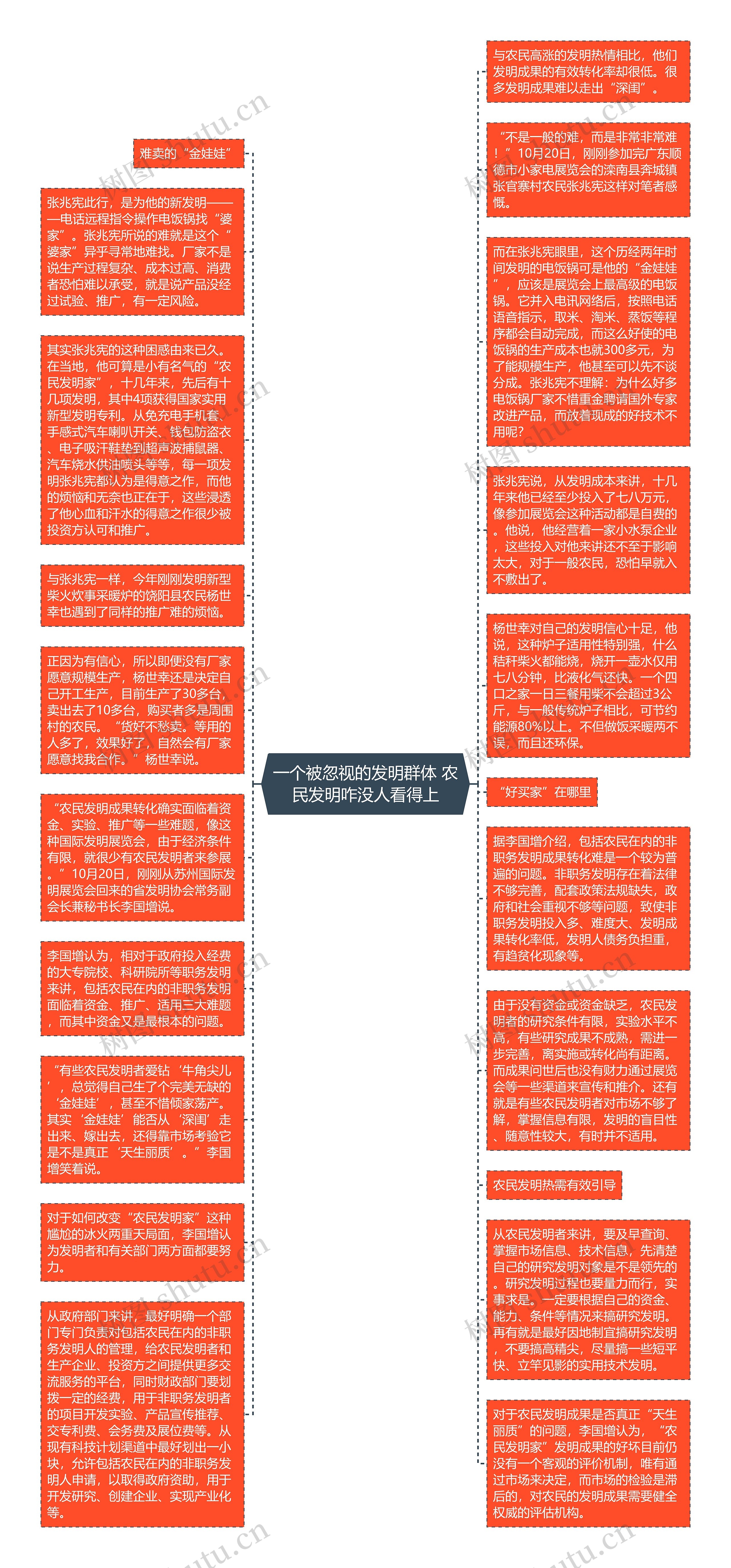 一个被忽视的发明群体 农民发明咋没人看得上