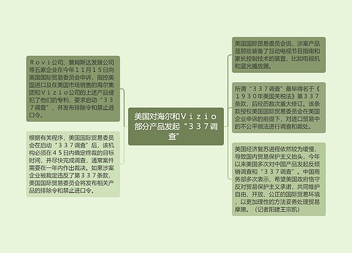 美国对海尔和Ｖｉｚｉｏ部分产品发起“３３７调查”