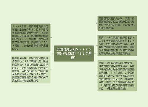 美国对海尔和Ｖｉｚｉｏ部分产品发起“３３７调查”