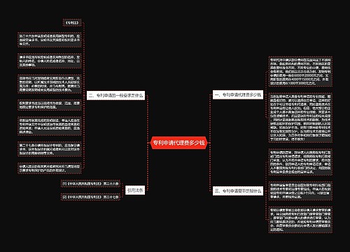 专利申请代理费多少钱